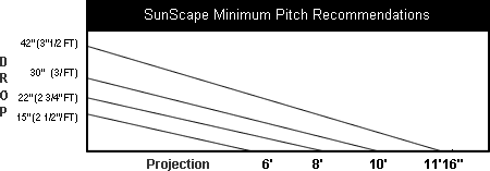 sunscape-technical-drawing-2