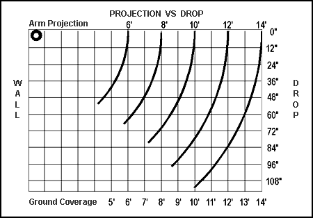 sunscape-technical-drawing-3